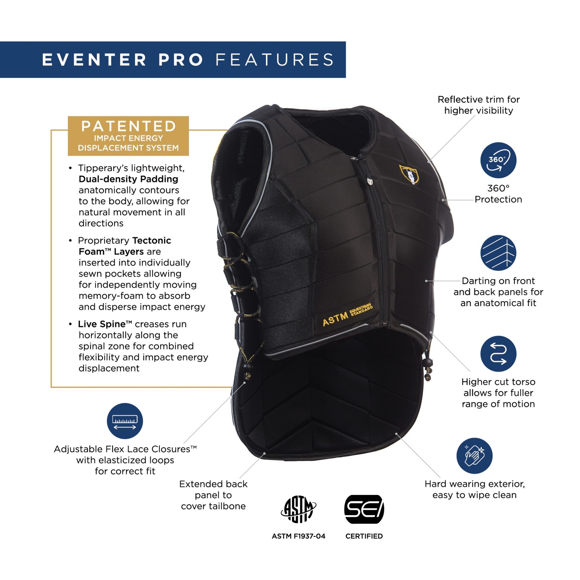 Tipperary Eventer Pro Protective Vest