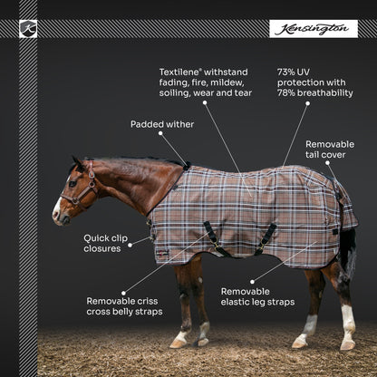 Kensington 73% UV Protective Fly Sheet