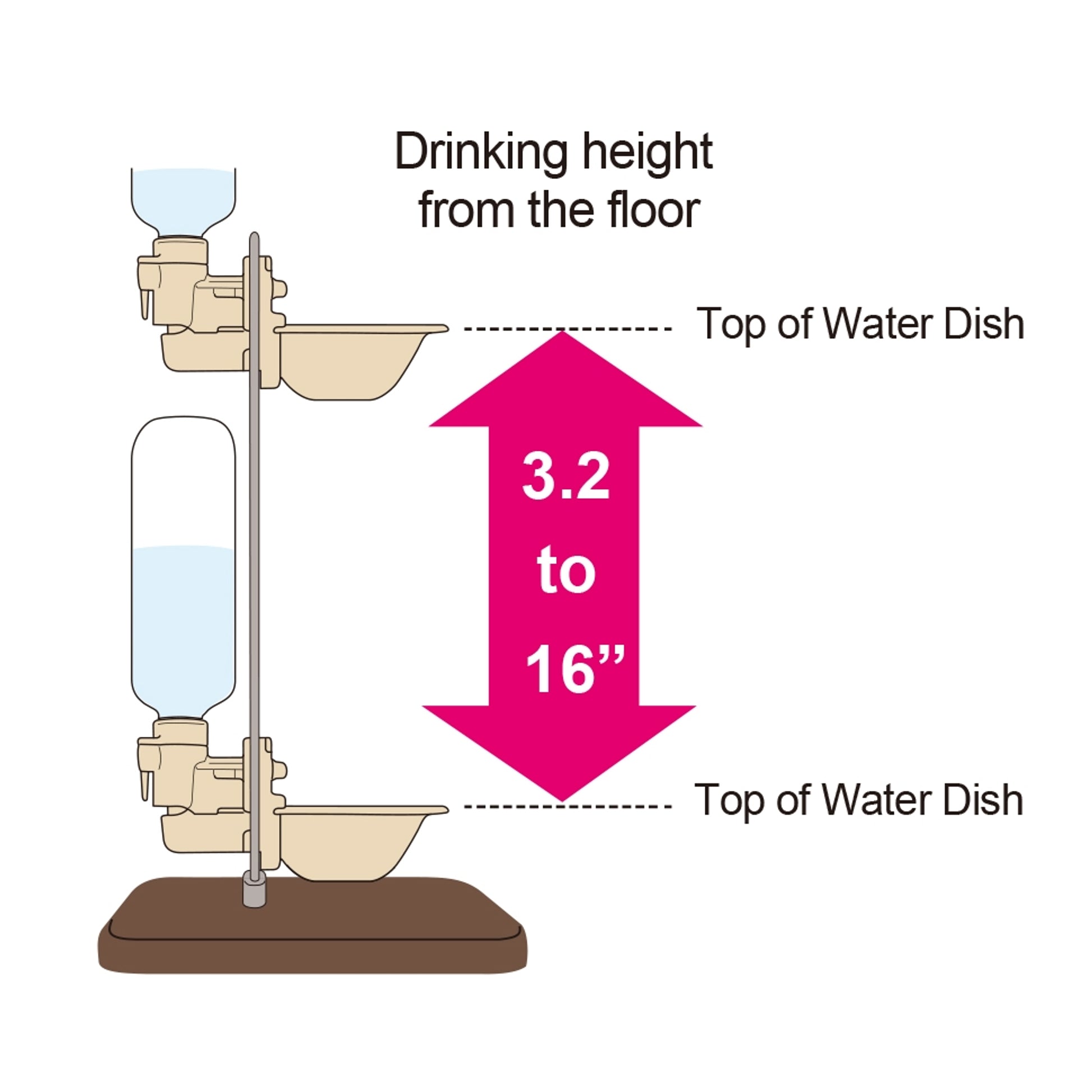 Richell Water Stand