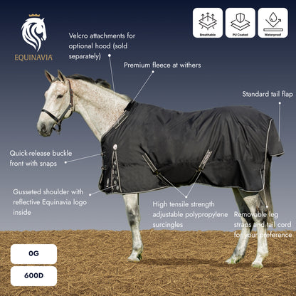 Equinavia Norse Turnout Sheet