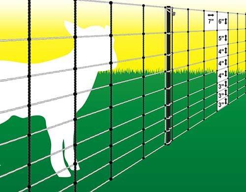 Electric Sheep Netting