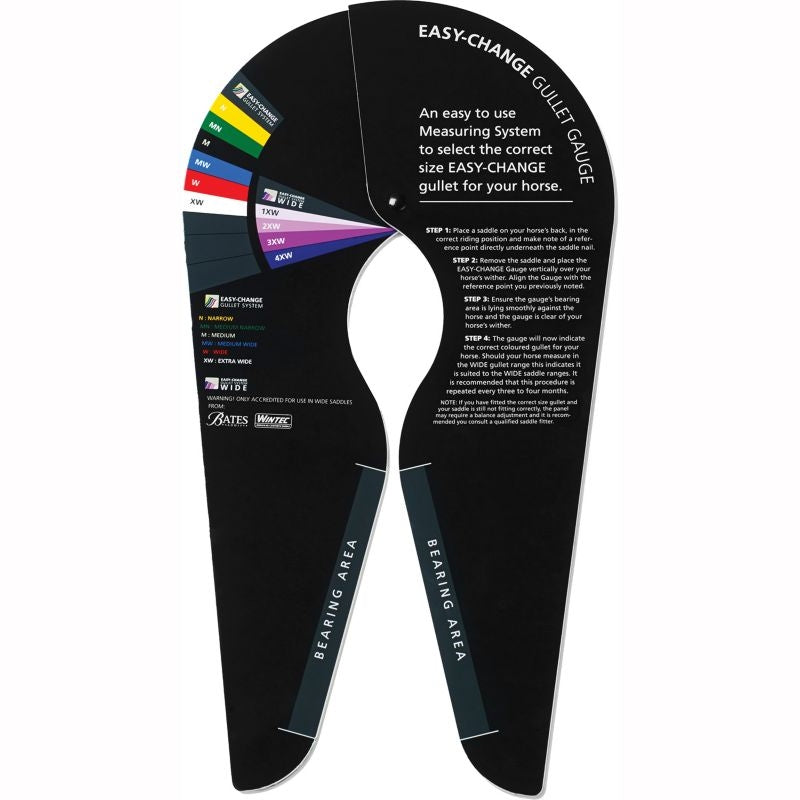 Easy Change Gullet System Gauge