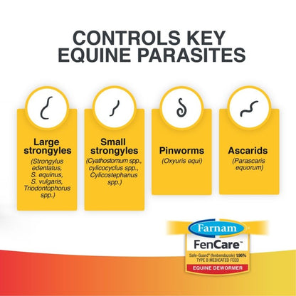 Farnam FenCare Safe-Guard (fenbendazole) Dewormer