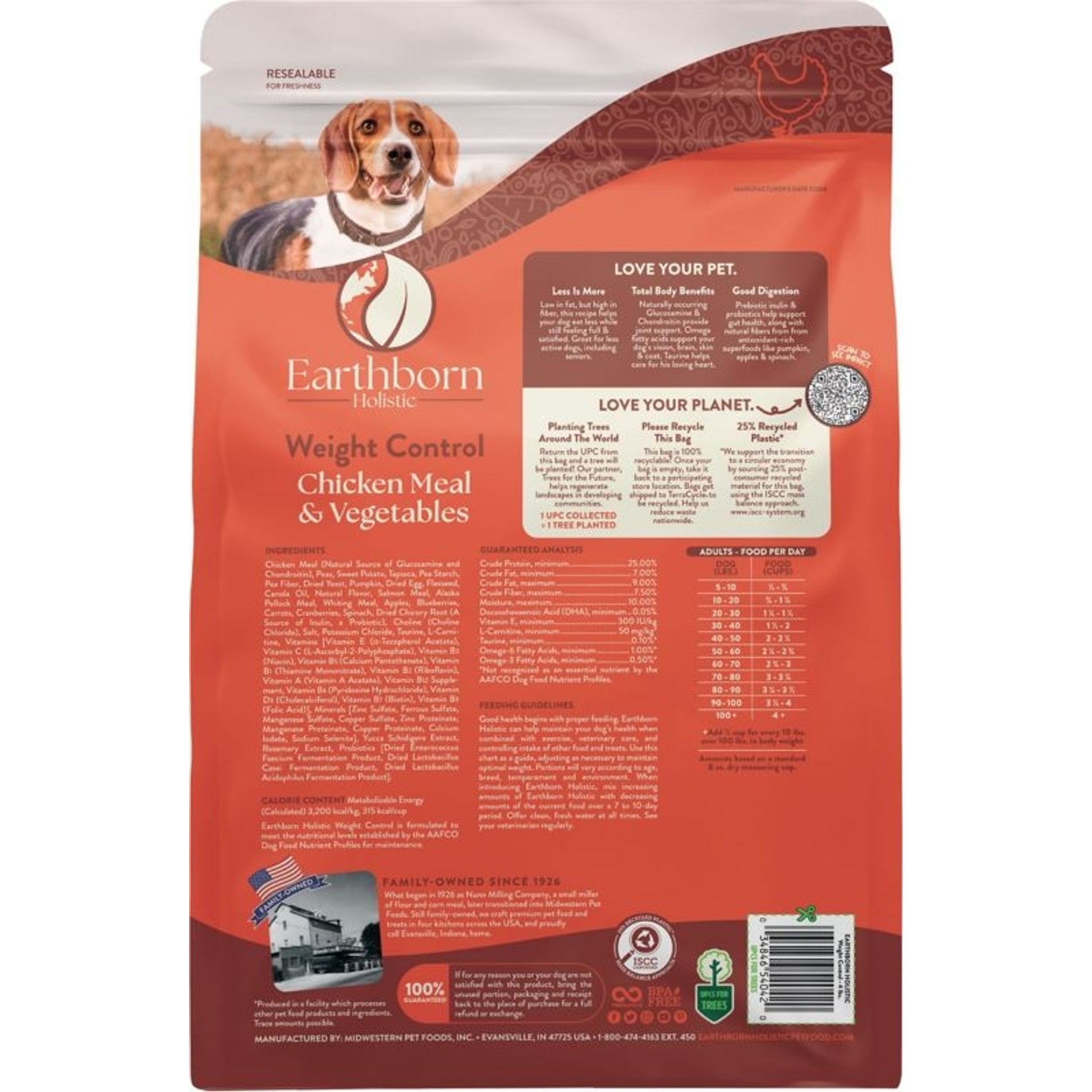 Holisitic Weight Control Dog Food