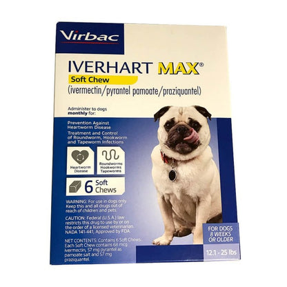 Iverhart Max Soft Chews